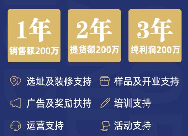 圣堡羅整體門窗全力支持經(jīng)銷商，共同把門窗市場(chǎng)做好