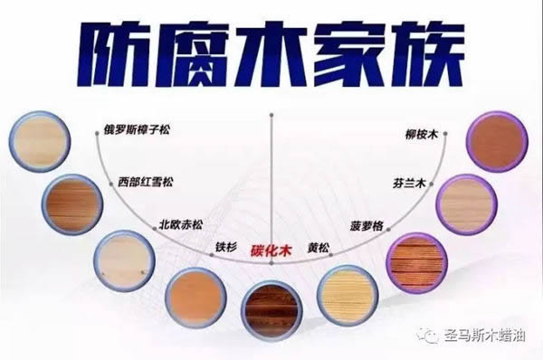 圣馬斯木蠟油：如何為戶外防腐木景觀穿上“新衣”？