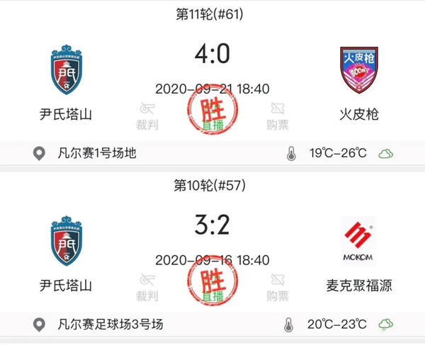 尹氏塔山足球隊榮獲2020年渝樂賽（凡爾賽）冠軍