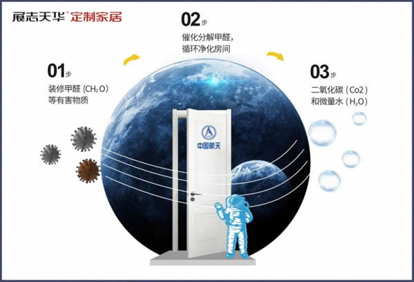 展志天華2020新品發(fā)布會(huì)即將開啟