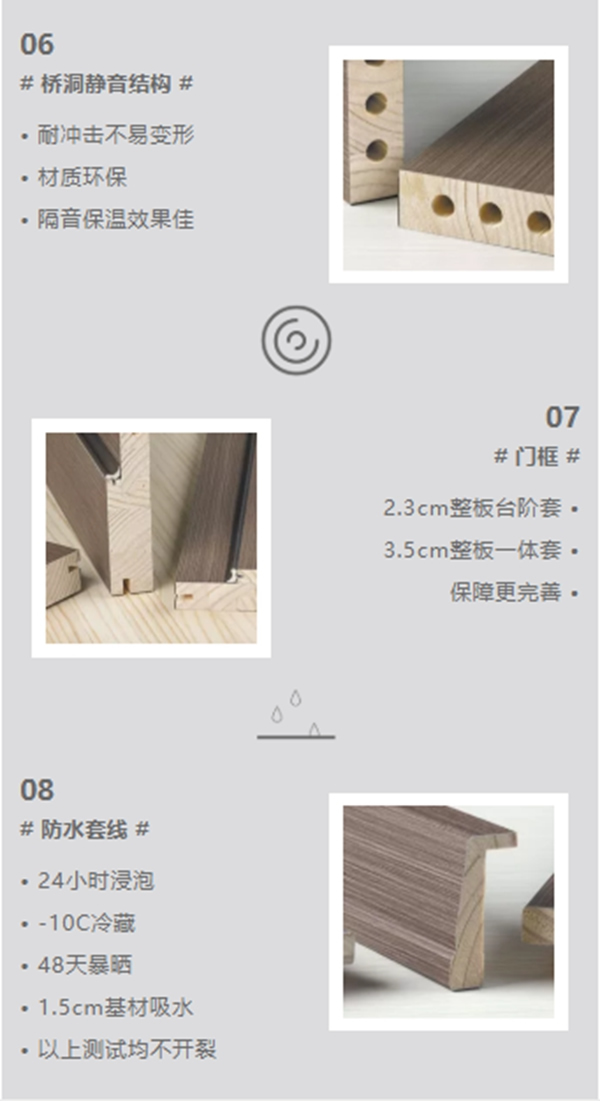 榮華居純實(shí)木靜音門：你要的安靜生活，如約而至