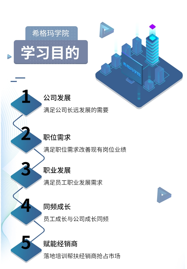 希格瑪木門學(xué)院正式成立