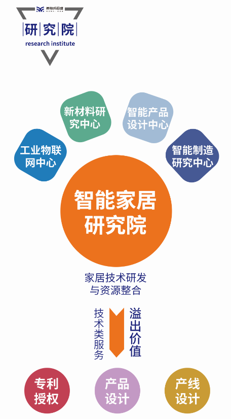 希格瑪木門學(xué)院正式成立