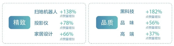 豪邁木門緣何獲得新消費(fèi)群體的青睞