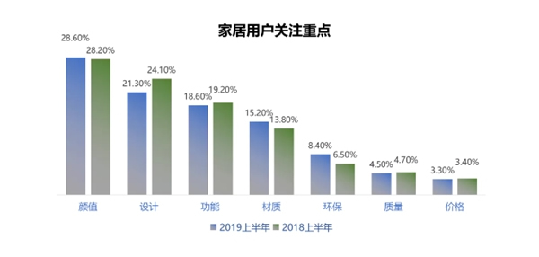 豪邁木門緣何獲得新消費(fèi)群體的青睞