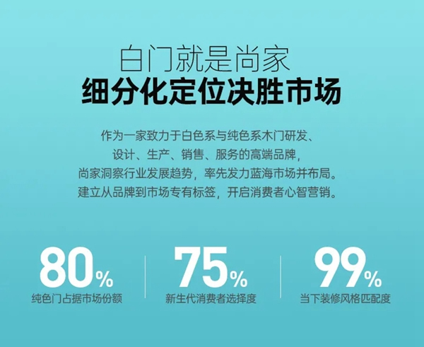 尚家木門(mén)：打造經(jīng)典純色美學(xué)