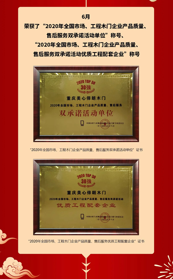 2021，Mexin美心?偙朗木門聚力新階段，奮進新征程！