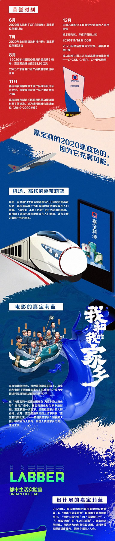 嘉寶莉家具漆的2020年是什么顏色？