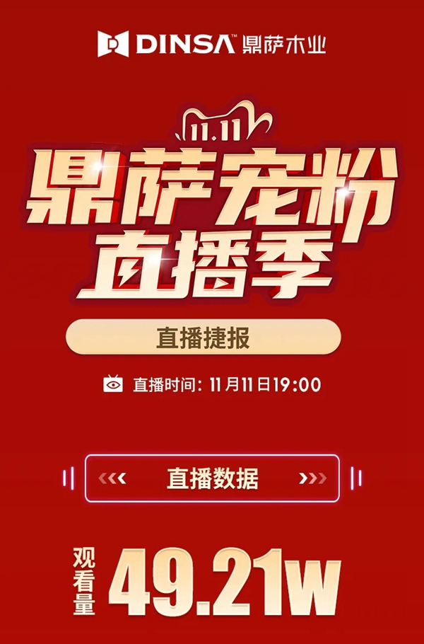 鼎薩木門回顧2020展望2021 砥礪前行