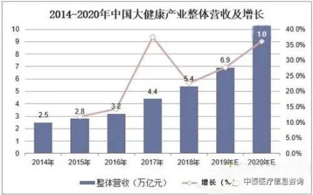 江山歐派如何在新商業(yè)格局下鑄頭部企業(yè)優(yōu)勢