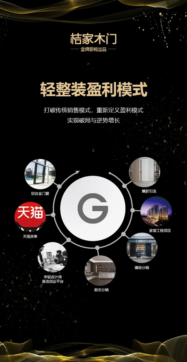 桔家木門線上招商會(huì)即將舉行