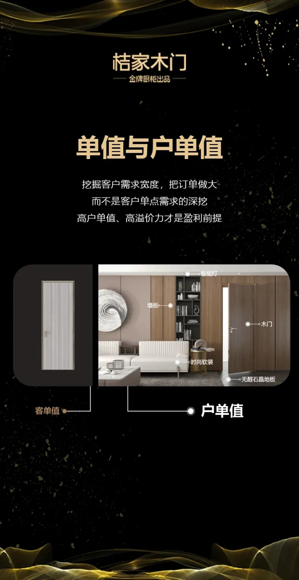 桔家木門線上招商會(huì)即將舉行