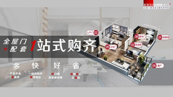 金凱德木門