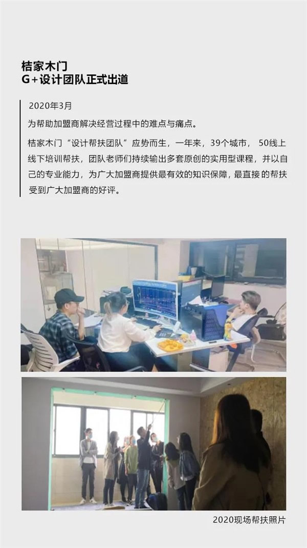 桔家木門(mén)G+設(shè)計(jì)團(tuán)隊(duì)正式出道
