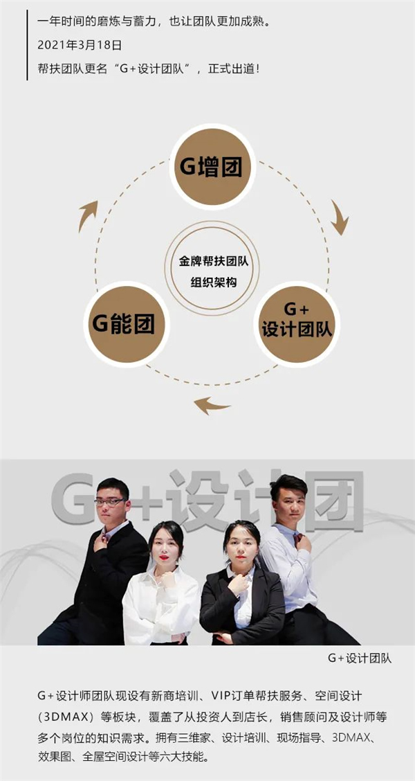 桔家木門(mén)G+設(shè)計(jì)團(tuán)隊(duì)正式出道