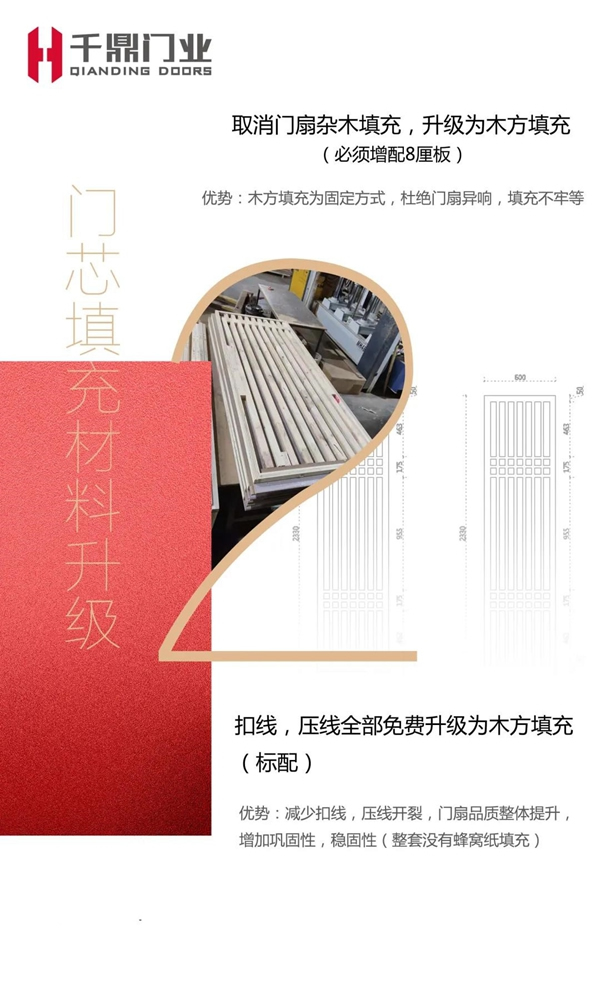 千鼎門業(yè)工藝全面升級