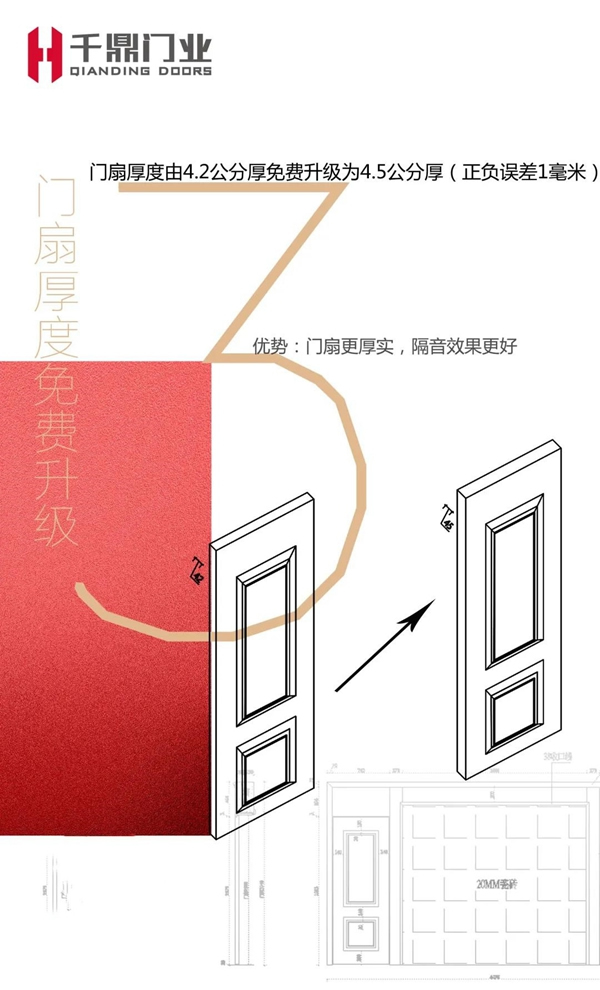 千鼎門業(yè)工藝全面升級