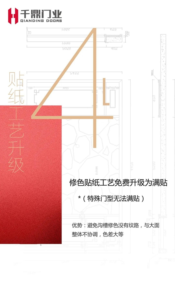 千鼎門業(yè)工藝全面升級