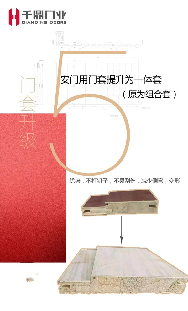千鼎門業(yè)工藝全面升級