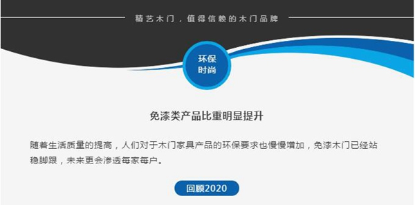 精藝木門免漆類產(chǎn)品，比重明顯提升