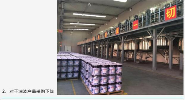 精藝木門免漆類產(chǎn)品，比重明顯提升