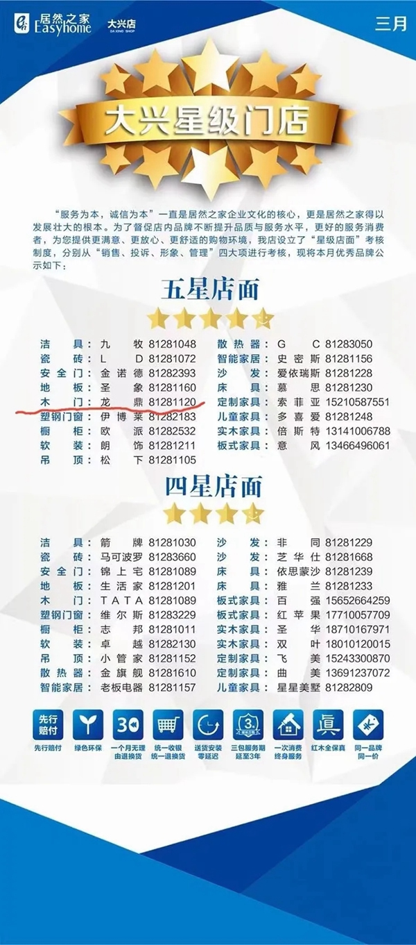 龍鼎天著北京北四環(huán)店大興店榮獲三月份居然裝飾 五星級合作品牌