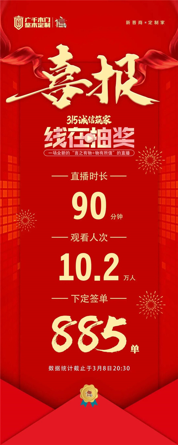 廣千木門： 聚焦3月，精彩紛呈！