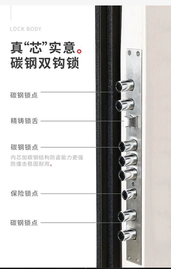 鉑耐門業(yè)·東方工匠 l門面擔(dān)當(dāng)·當(dāng)仁不讓！