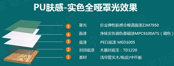 重磅新品｜有一種高定叫嘉寶莉膚感！