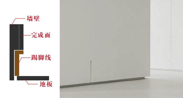 順心整木家居小課堂：踢腳線的設(shè)計