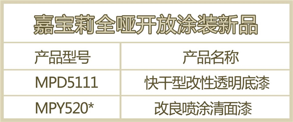 嘉寶莉家具漆：用它們做全啞開放，誰見誰秒贊！