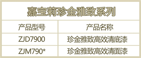 嘉寶莉家具漆：用它們做全啞開放，誰見誰秒贊！