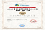 圣堡羅整體門窗榮獲2020中國(guó)家居制造業(yè)500強(qiáng)企業(yè)