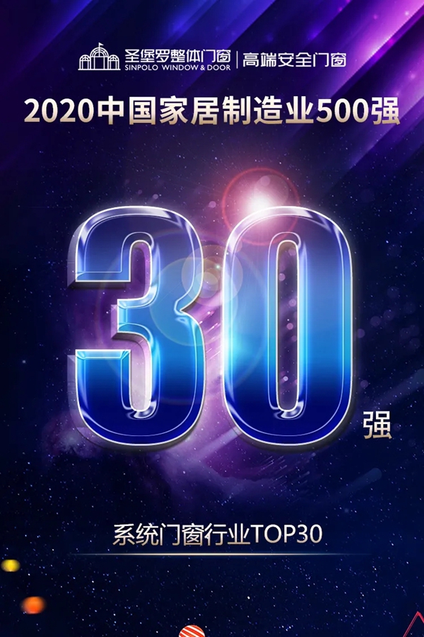 圣堡羅整體門窗榮獲2020中國家居制造業(yè)500強(qiáng)企業(yè)-系統(tǒng)門窗行業(yè)TOP30！