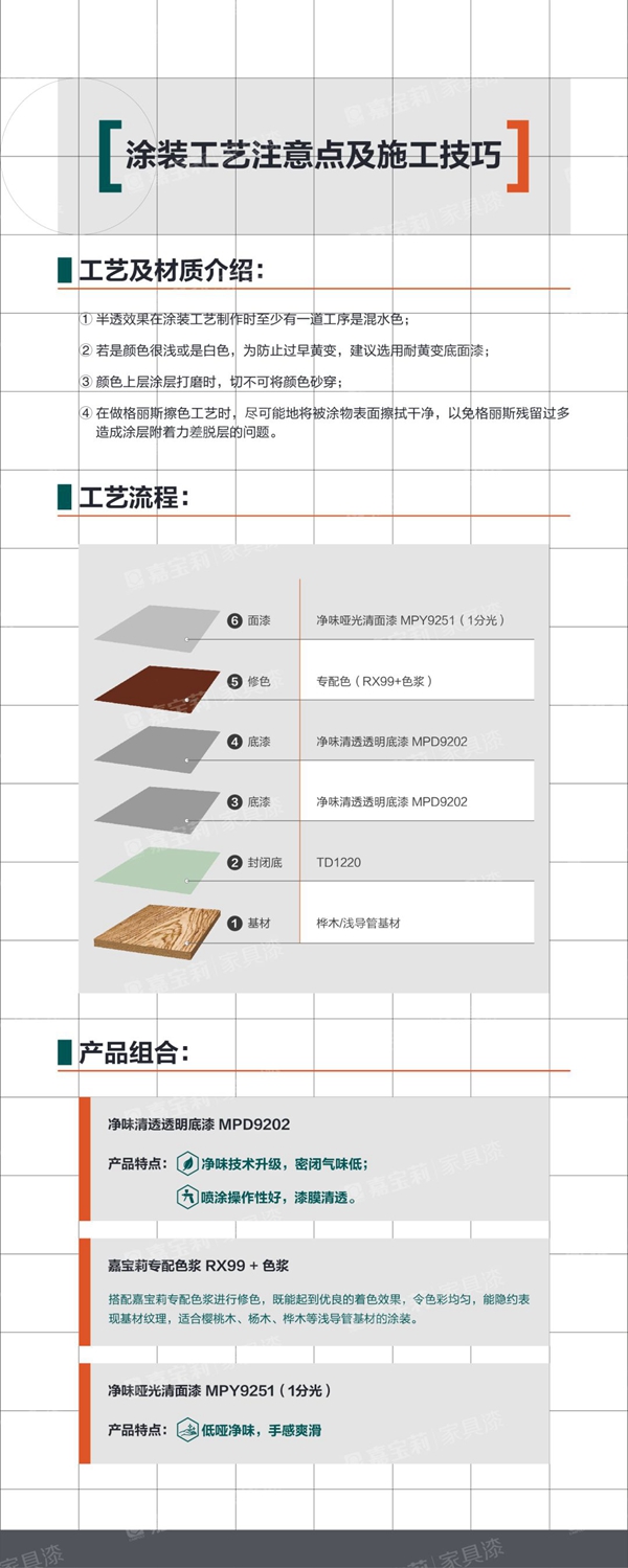嘉寶莉家具漆半透涂裝：山水畫(huà)中的出逃仙子！