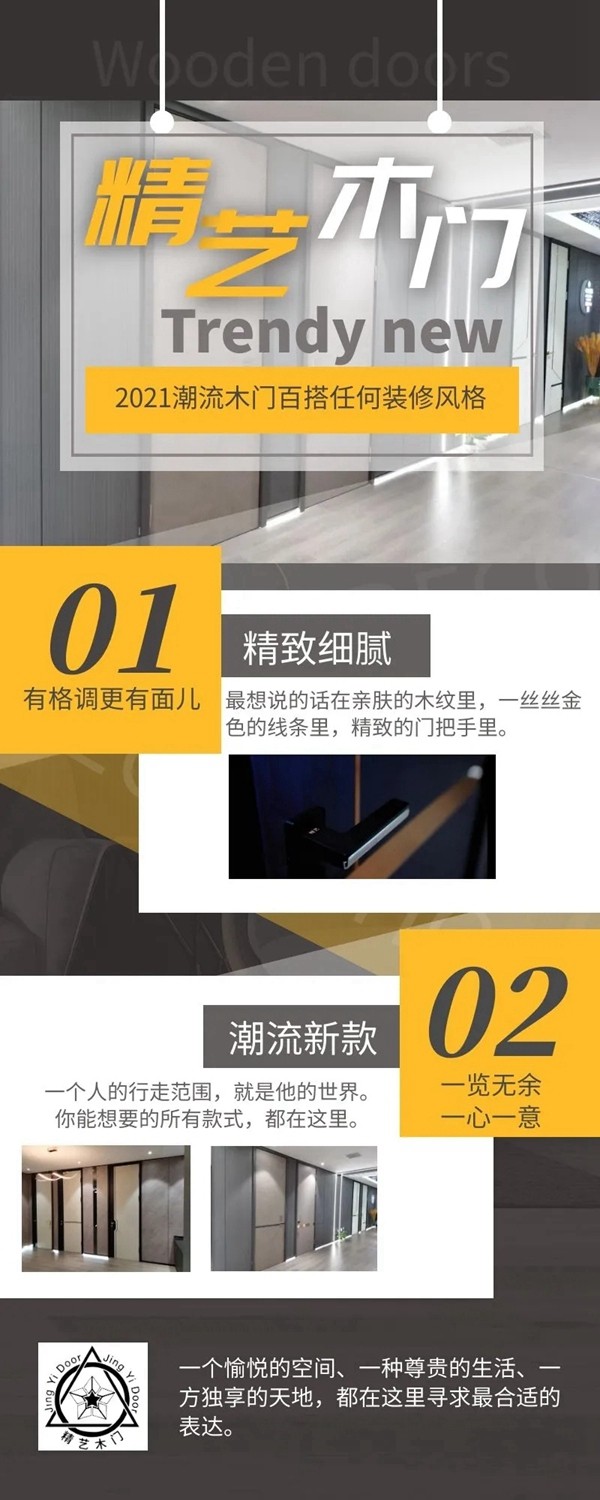 精藝木門看“門”道|選門技能又精進(jìn)一步！