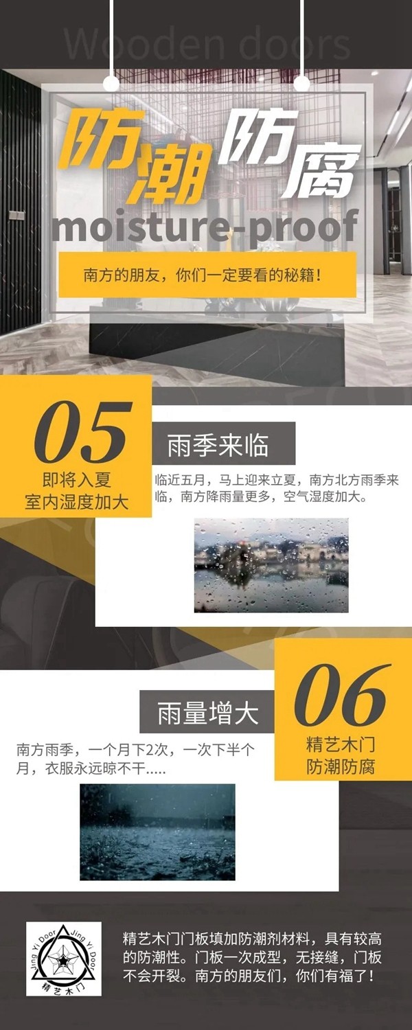 精藝木門看“門”道|選門技能又精進(jìn)一步！