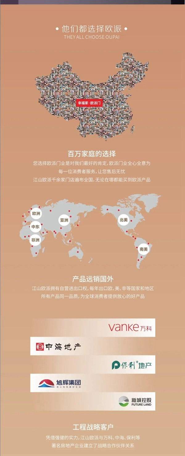 歐派木門鍛造硬核實力 爭做行業(yè)標桿