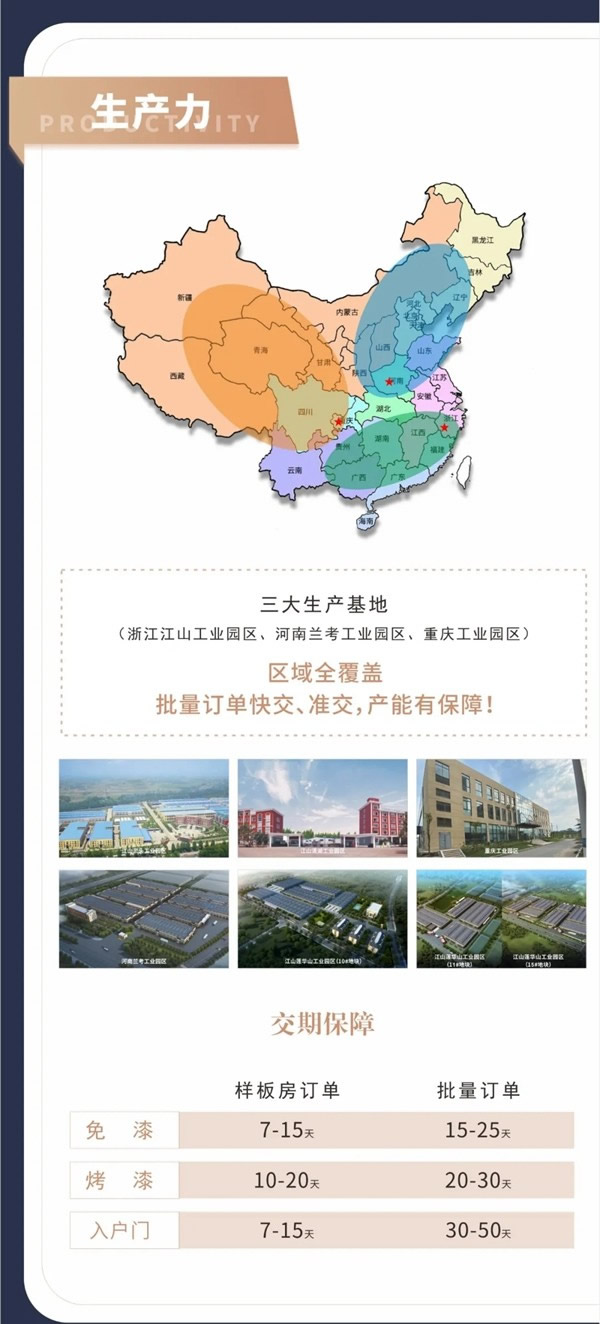 歐派木門鍛造硬核實力 爭做行業(yè)標桿