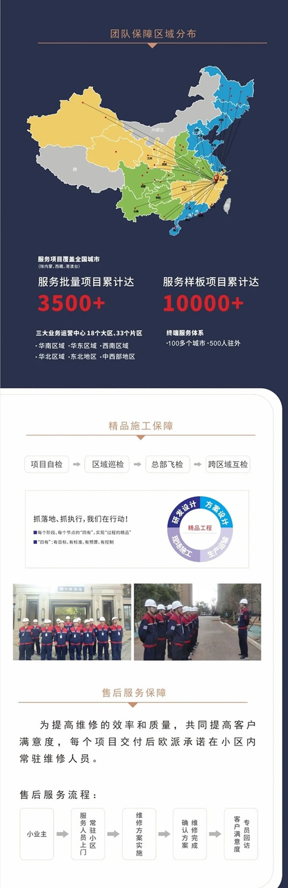 歐派木門鍛造硬核實力 爭做行業(yè)標桿