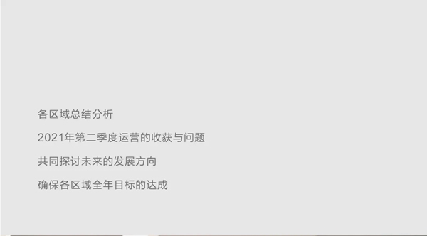 尚品本色2021運(yùn)營(yíng)分析會(huì)圓滿結(jié)束