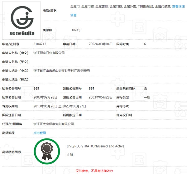 顧家入戶門