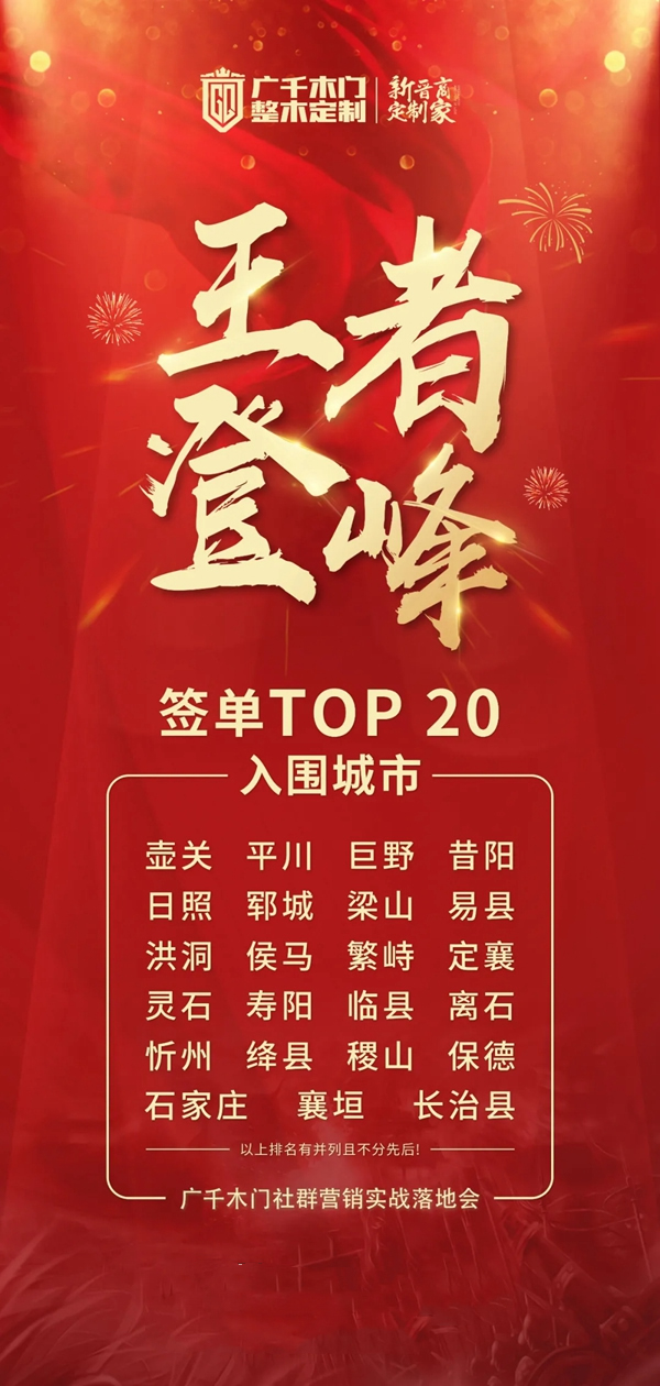 廣千木門整木定制“618雙重奏”社群營(yíng)銷實(shí)戰(zhàn)特訓(xùn)營(yíng)圓滿告捷