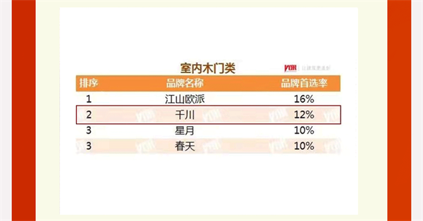 千川木門年中大盤點，向著更好的未來出發(fā)