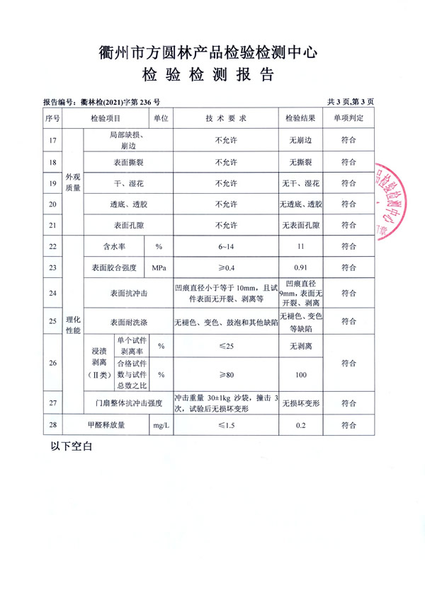 西匠木門(mén)——質(zhì)檢報(bào)告