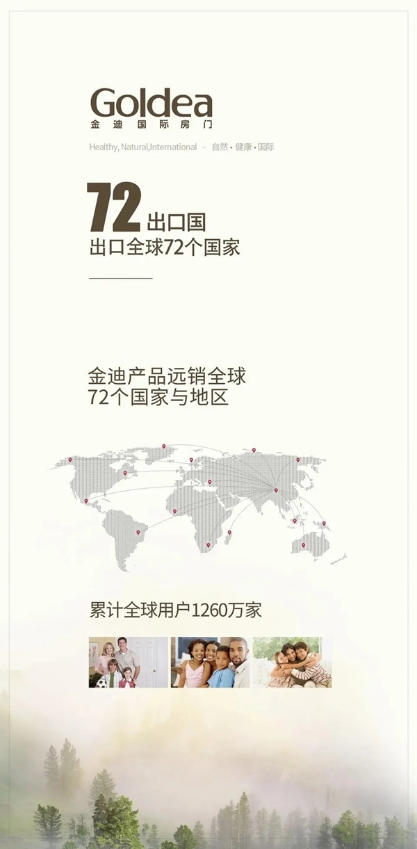 恭喜！金迪木門獲“雙承諾品牌巡展示范品牌”殊榮