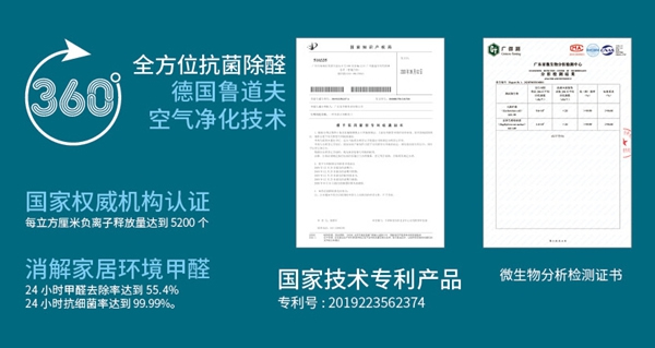 艾森格林木門告訴你：什么是負離子凈醛木門？