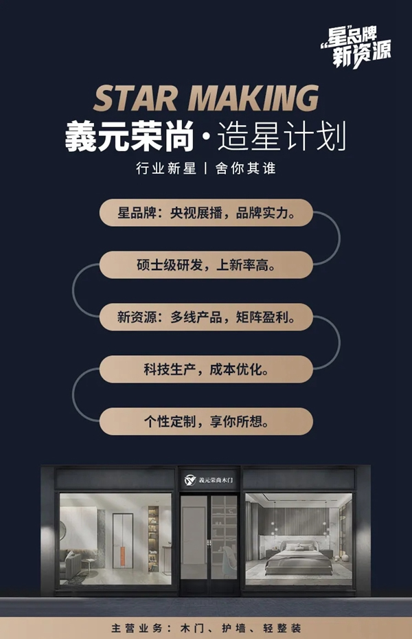 義元榮尚木門 | 極窄邊框柜門，美出新高度！