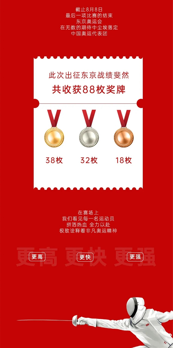 豪邁木門承襲奧運(yùn)精神，賦能終端更高更快更強(qiáng)成長(zhǎng)