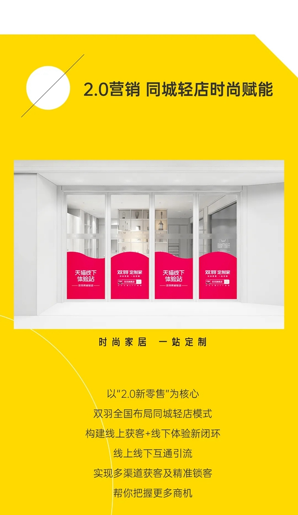 雙羽定制家：建博會(huì)后 招商熱線被CALL爆了